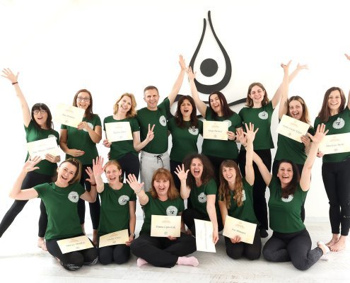 Yoga škola Zagreb