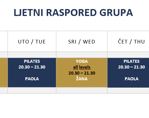 LJETNI RASPORED GRUPA (1.7. – 8.9.2025.)